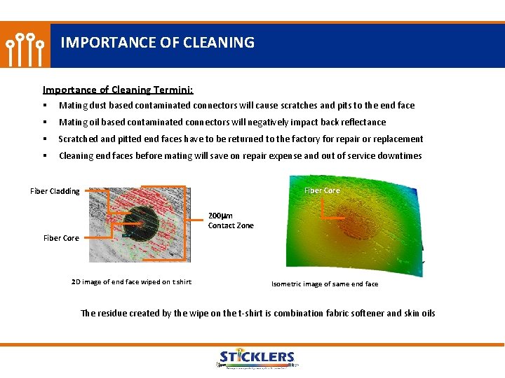IMPORTANCE OF CLEANING Importance of Cleaning Termini: § Mating dust based contaminated connectors will