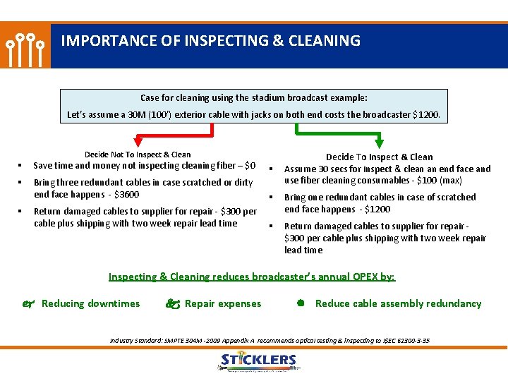 IMPORTANCE OF INSPECTING & CLEANING Case for cleaning using the stadium broadcast example: Let’s