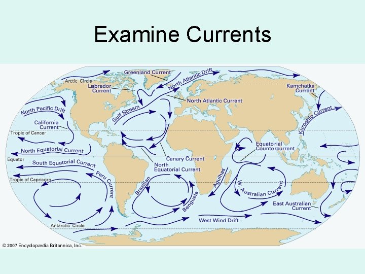 Examine Currents 