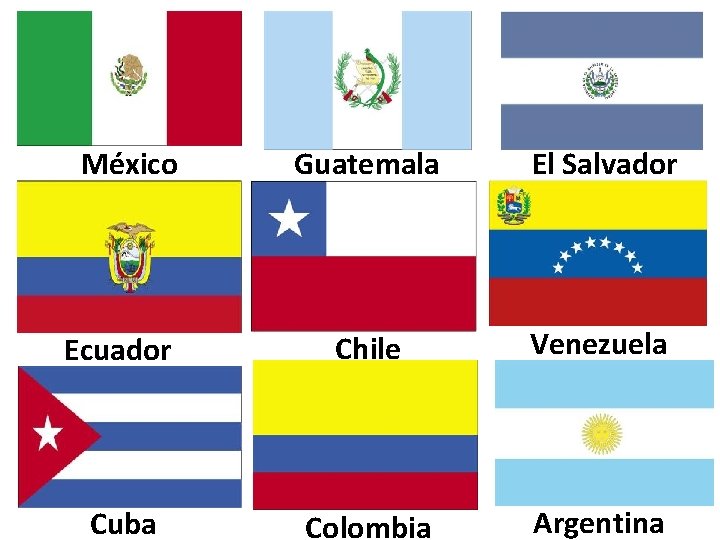 México Guatemala El Salvador Ecuador Chile Venezuela Cuba Colombia Argentina 