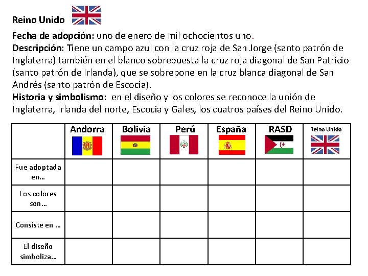 Reino Unido Fecha de adopción: uno de enero de mil ochocientos uno. Descripción: Tiene