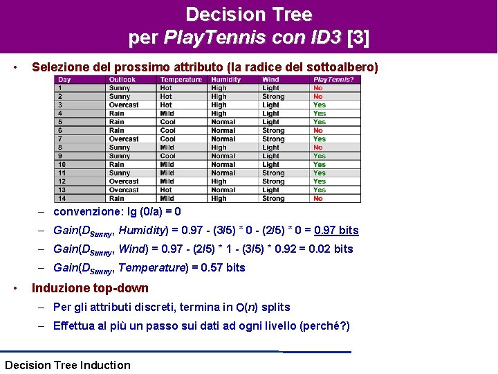 Decision Tree per Play. Tennis con ID 3 [3] • Selezione del prossimo attributo