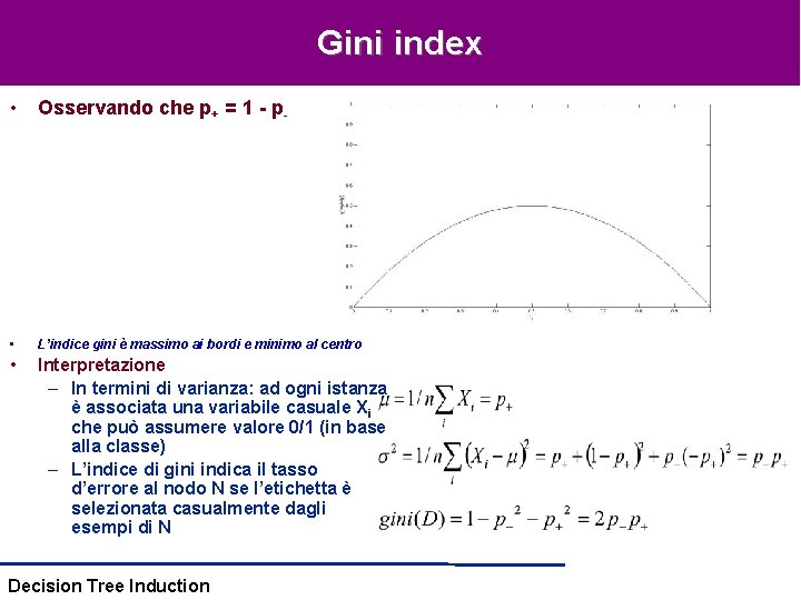 Gini index • Osservando che p+ = 1 - p- • L’indice gini è
