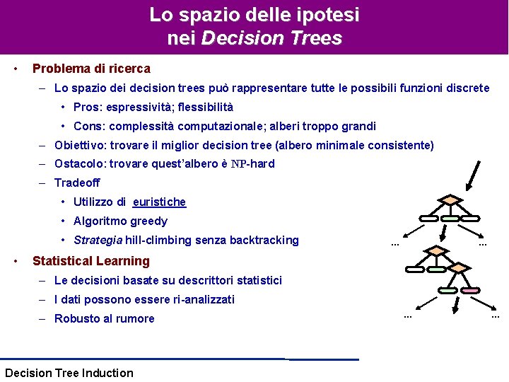 Lo spazio delle ipotesi nei Decision Trees • Problema di ricerca – Lo spazio