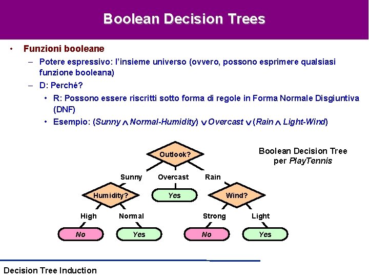Boolean Decision Trees • Funzioni booleane – Potere espressivo: l’insieme universo (ovvero, possono esprimere