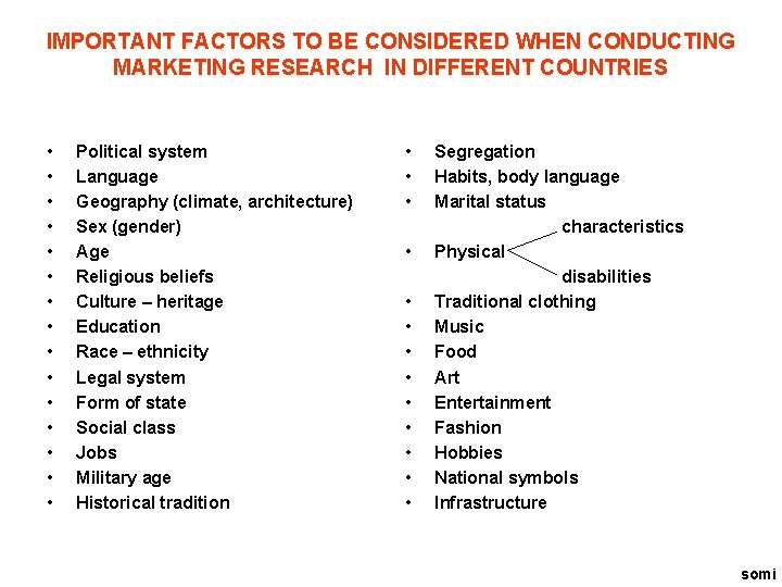 IMPORTANT FACTORS TO BE CONSIDERED WHEN CONDUCTING MARKETING RESEARCH IN DIFFERENT COUNTRIES • •
