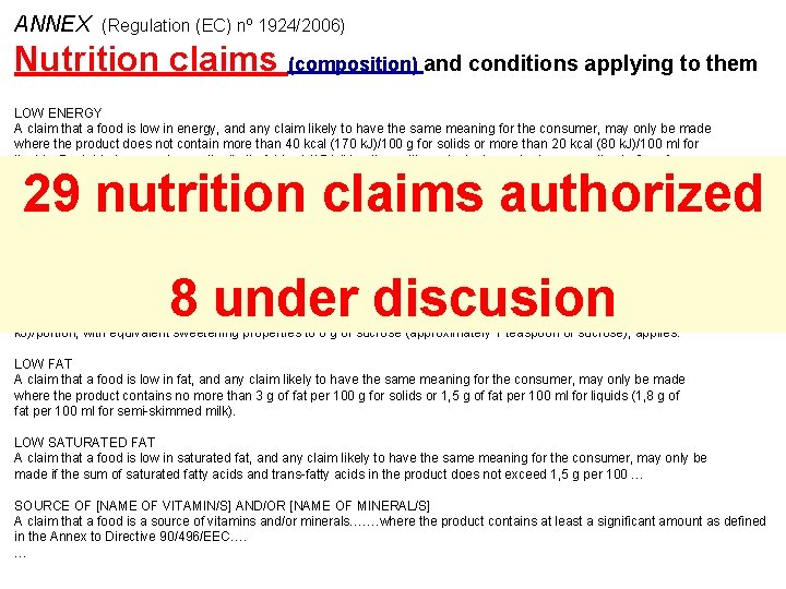 ANNEX (Regulation (EC) nº 1924/2006) Nutrition claims (composition) and conditions applying to them LOW