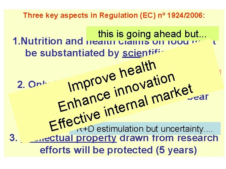 Three key aspects in Regulation (EC) nº 1924/2006: this is going ahead but. .