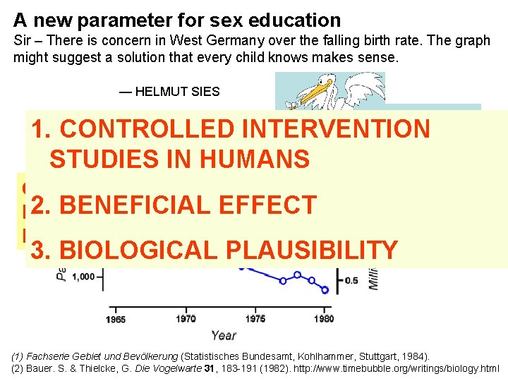 A new parameter for sex education Sir – There is concern in West Germany