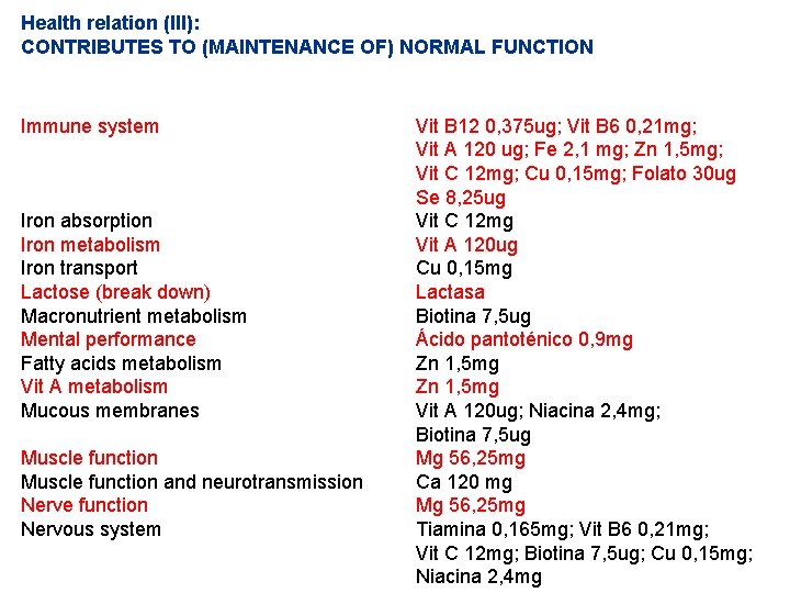 Health relation (III): CONTRIBUTES TO (MAINTENANCE OF) NORMAL FUNCTION Immune system Iron absorption Iron