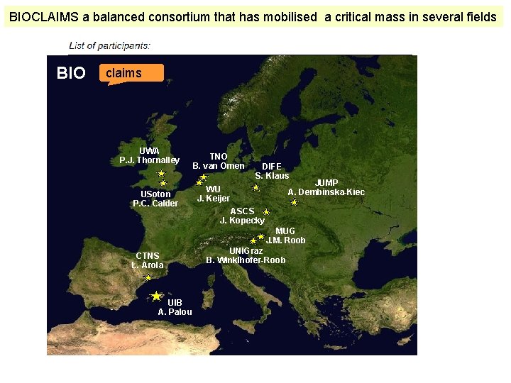 BIOCLAIMS a balanced consortium that has mobilised a critical mass in several fields BIO