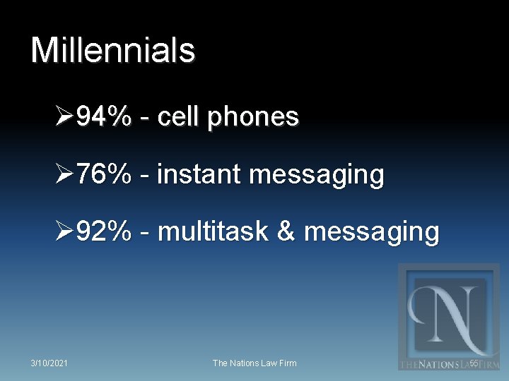 Millennials Ø 94% - cell phones Ø 76% - instant messaging Ø 92% -