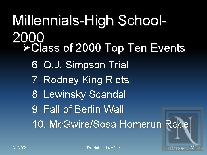 Millennials-High School 2000 ØClass of 2000 Top Ten Events 6. O. J. Simpson Trial