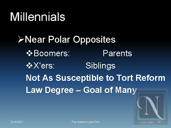 Millennials ØNear Polar Opposites v. Boomers: Parents v. X'ers: Siblings Not As Susceptible to