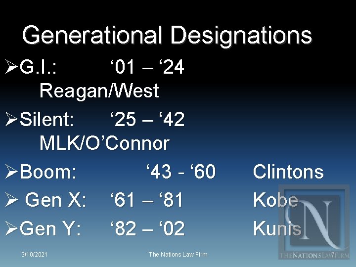 Generational Designations ØG. I. : ‘ 01 – ‘ 24 Reagan/West ØSilent: ‘ 25