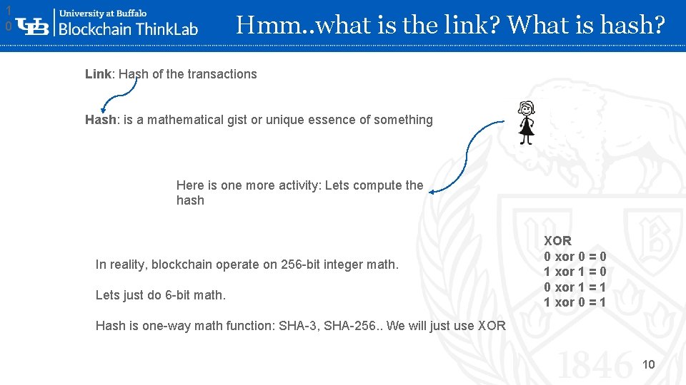 1 0 Hmm. . what is the link? What is hash? Link: Hash of