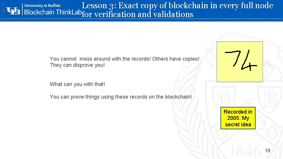 1 9 Lesson 3: Exact copy of blockchain in every full node for verification