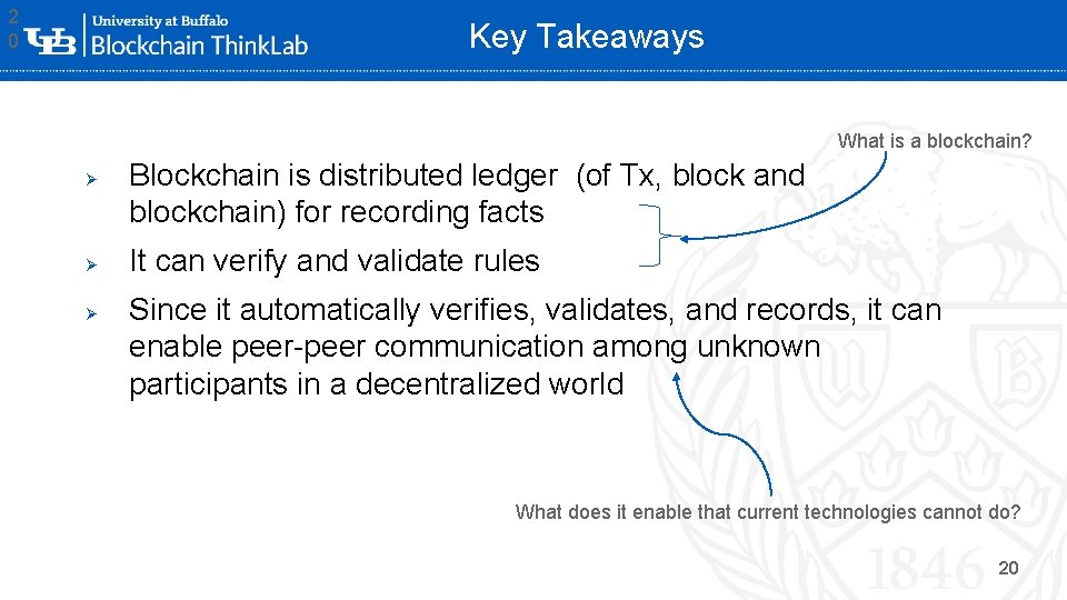 2 0 Key Takeaways What is a blockchain? Ø Ø Ø Blockchain is distributed
