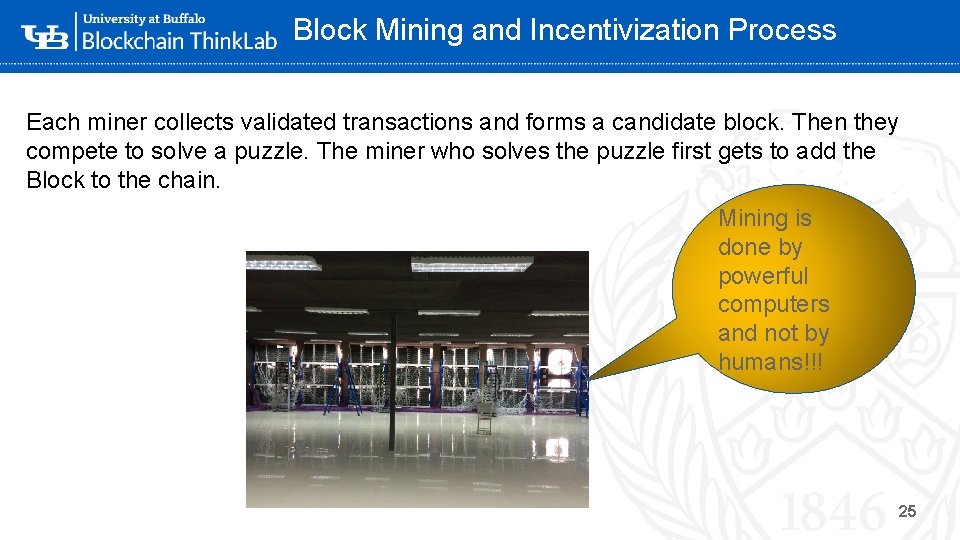 Block Mining and Incentivization Process Each miner collects validated transactions and forms a candidate