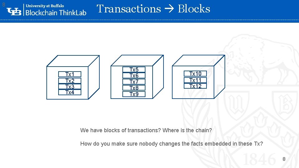 8 Transactions Blocks Tx 1 Tx 2 Tx 3 Tx 4 Tx 5 Tx
