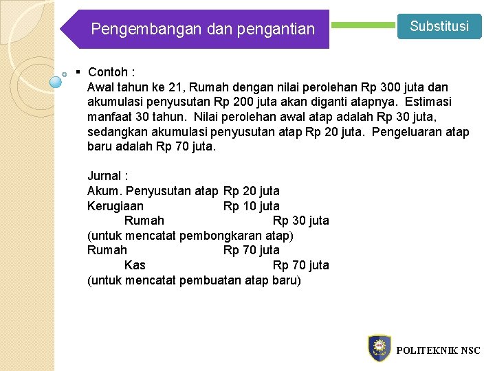 Penambahan Pengembangan dan pengantian Substitusi § Contoh : Awal tahun ke 21, Rumah dengan