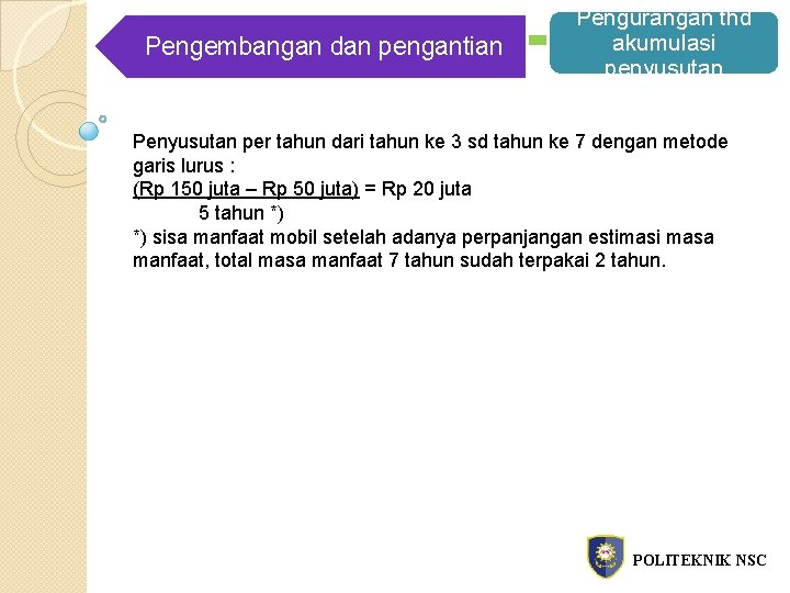 Penambahan Pengembangan dan pengantian Pengurangan thd akumulasi penyusutan Penyusutan per tahun dari tahun ke