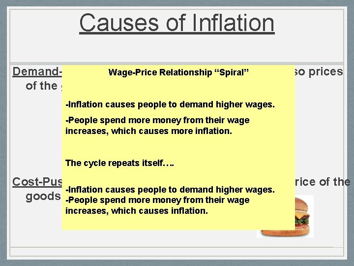 Causes of Inflation Demand-Pull: The. Wage-Price demand. Relationship for the goods goes up so