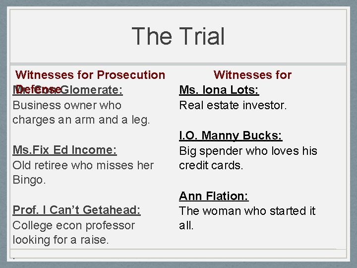 The Trial Witnesses for Prosecution Defense Mr. Con Glomerate: Business owner who charges an
