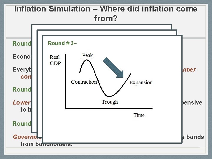 Inflation Simulation – Where did inflation come from? Round # 1 – Round #