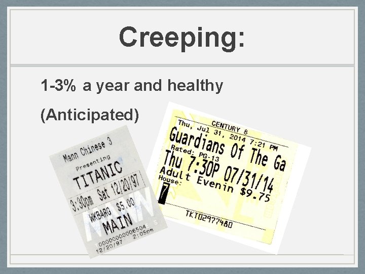 Creeping: 1 -3% a year and healthy (Anticipated) 