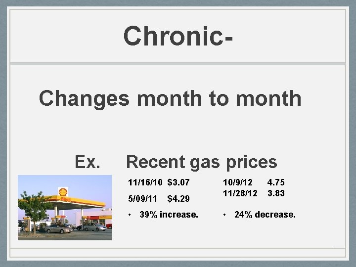 Chronic. Changes month to month Ex. Recent gas prices 11/16/10 $3. 07 5/09/11 $4.