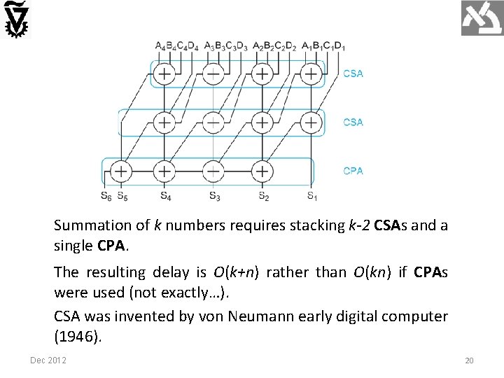 Summation of k numbers requires stacking k-2 CSAs and a single CPA. The resulting