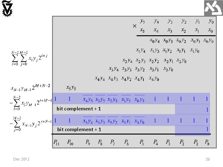 bit complement + 1 Dec 2012 23 