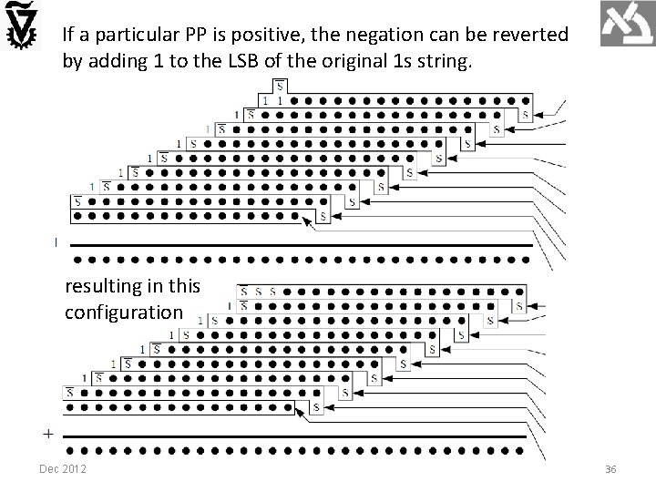 If a particular PP is positive, the negation can be reverted by adding 1