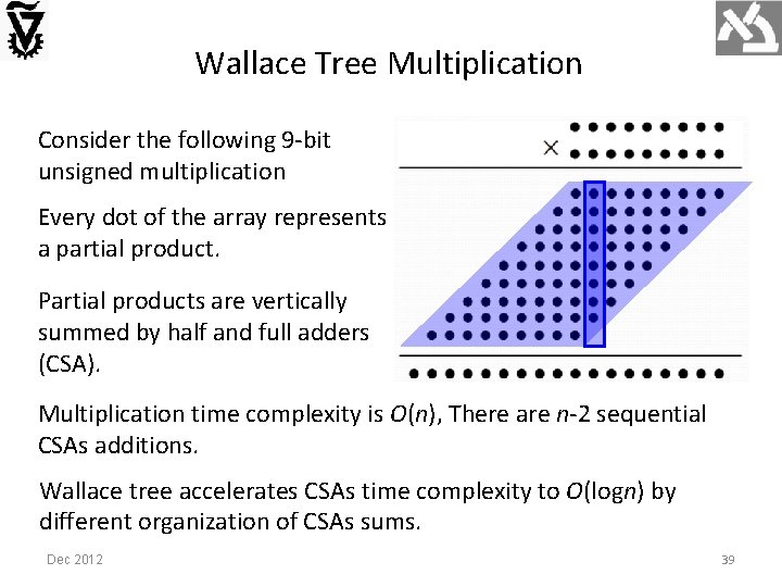 Wallace Tree Multiplication Consider the following 9 -bit unsigned multiplication Every dot of the