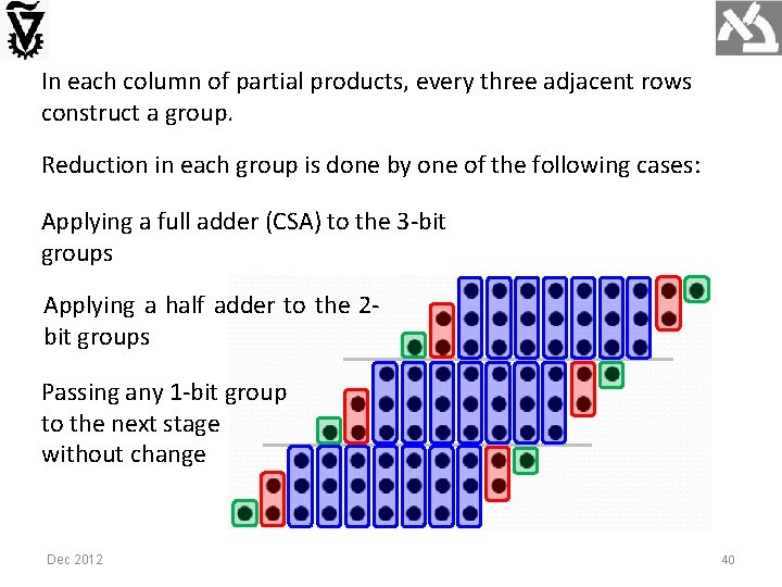 In each column of partial products, every three adjacent rows construct a group. Reduction