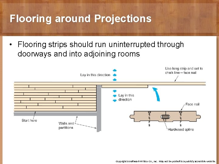 Flooring around Projections • Flooring strips should run uninterrupted through doorways and into adjoining