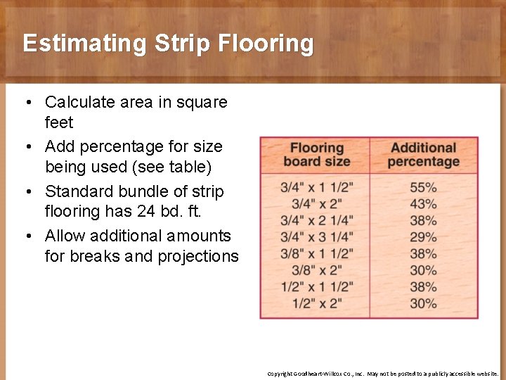 Estimating Strip Flooring • Calculate area in square feet • Add percentage for size