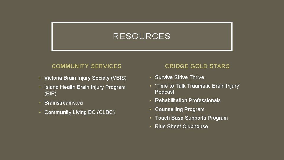 RESOURCES COMMUNITY SERVICES CRIDGE GOLD STARS • Victoria Brain Injury Society (VBIS) • Survive