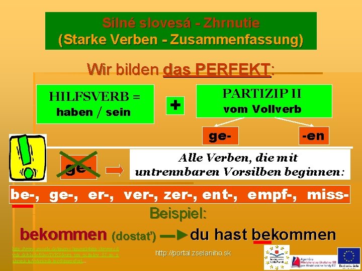 Silné slovesá - Zhrnutie (Starke Verben - Zusammenfassung) Wir bilden das PERFEKT: HILFSVERB =