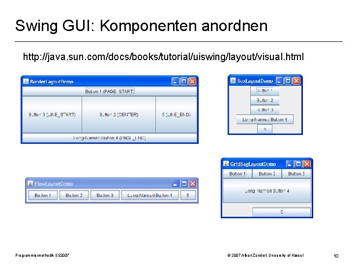 Swing GUI: Komponenten anordnen http: //java. sun. com/docs/books/tutorial/uiswing/layout/visual. html Programmiermethodik SS 2007 © 2007