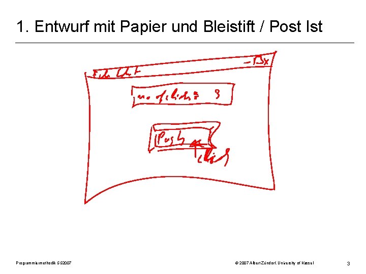 1. Entwurf mit Papier und Bleistift / Post Ist Programmiermethodik SS 2007 © 2007