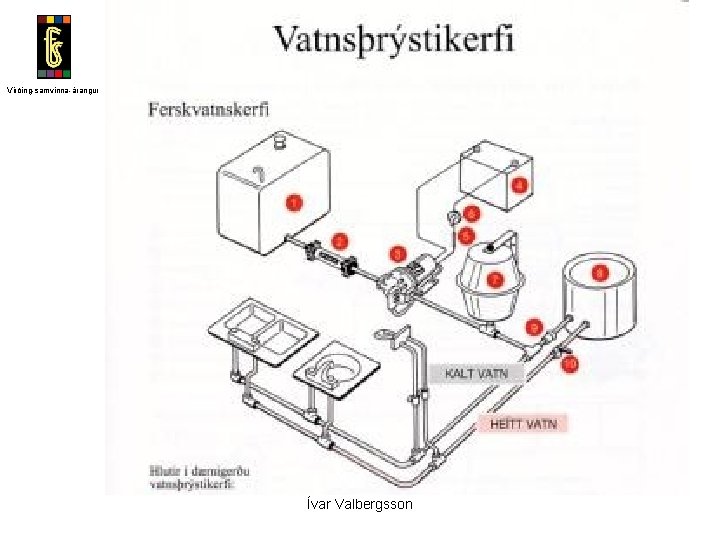 Virðing-samvinna-árangur Ívar Valbergsson 