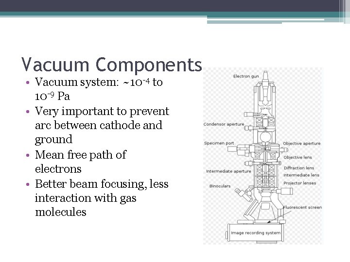 Vacuum Components • Vacuum system: ~10 -4 to 10 -9 Pa • Very important