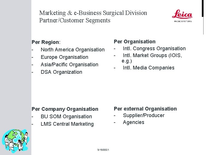 Marketing & e-Business Surgical Division Partner/Customer Segments Per Region: - North America Organisation -