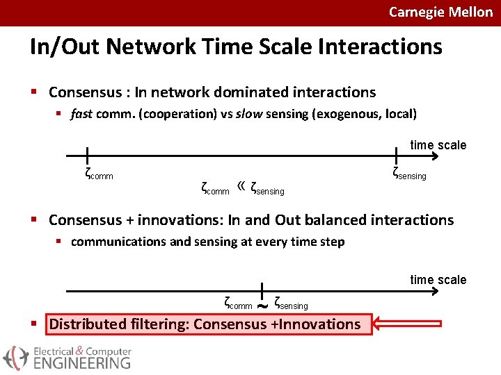 Carnegie Mellon In/Out Network Time Scale Interactions § Consensus : In network dominated interactions
