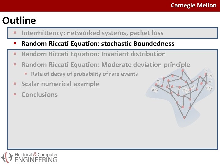 Carnegie Mellon Outline § § Intermittency: networked systems, packet loss Random Riccati Equation: stochastic