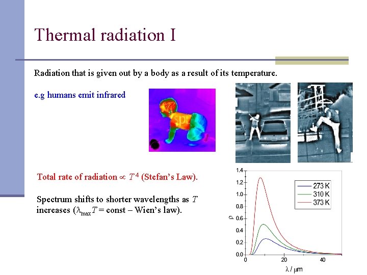 Thermal radiation I Radiation that is given out by a body as a result