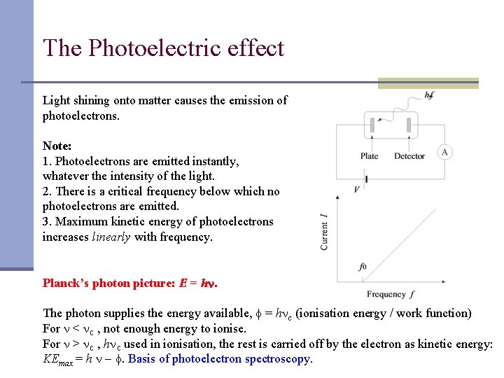 The Photoelectric effect Light shining onto matter causes the emission of photoelectrons. Note: 1.