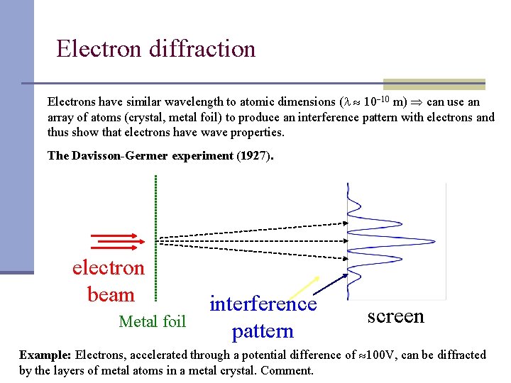 Electron diffraction Electrons have similar wavelength to atomic dimensions ( 10 10 m) can